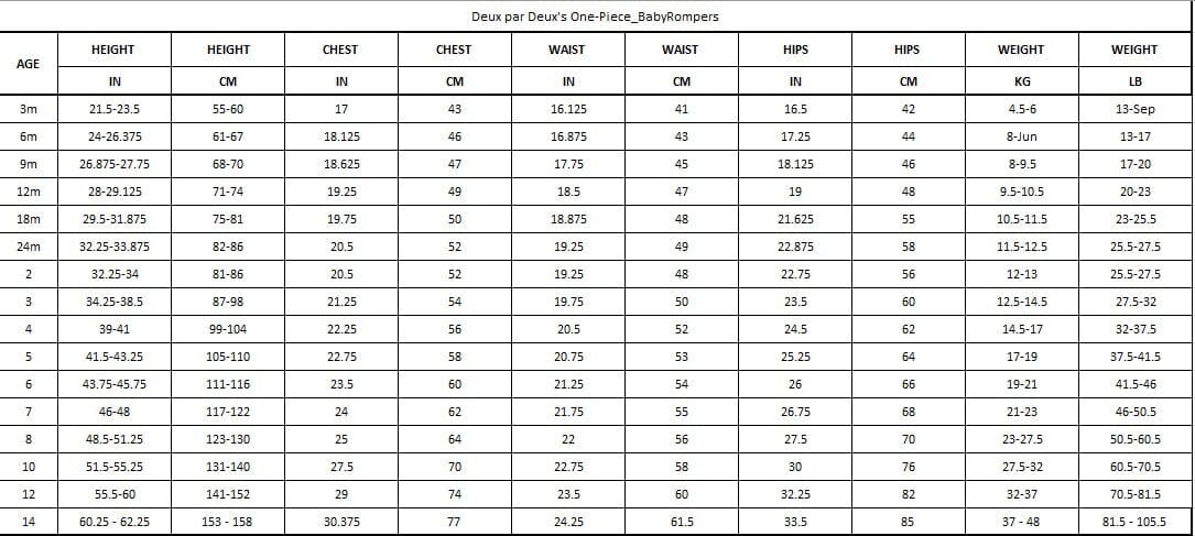 Organic Cotton One-Piece And Baby Romper Pink Mini Floral