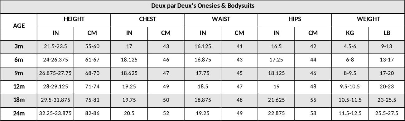 Organic Cotton Onesie Light Blue