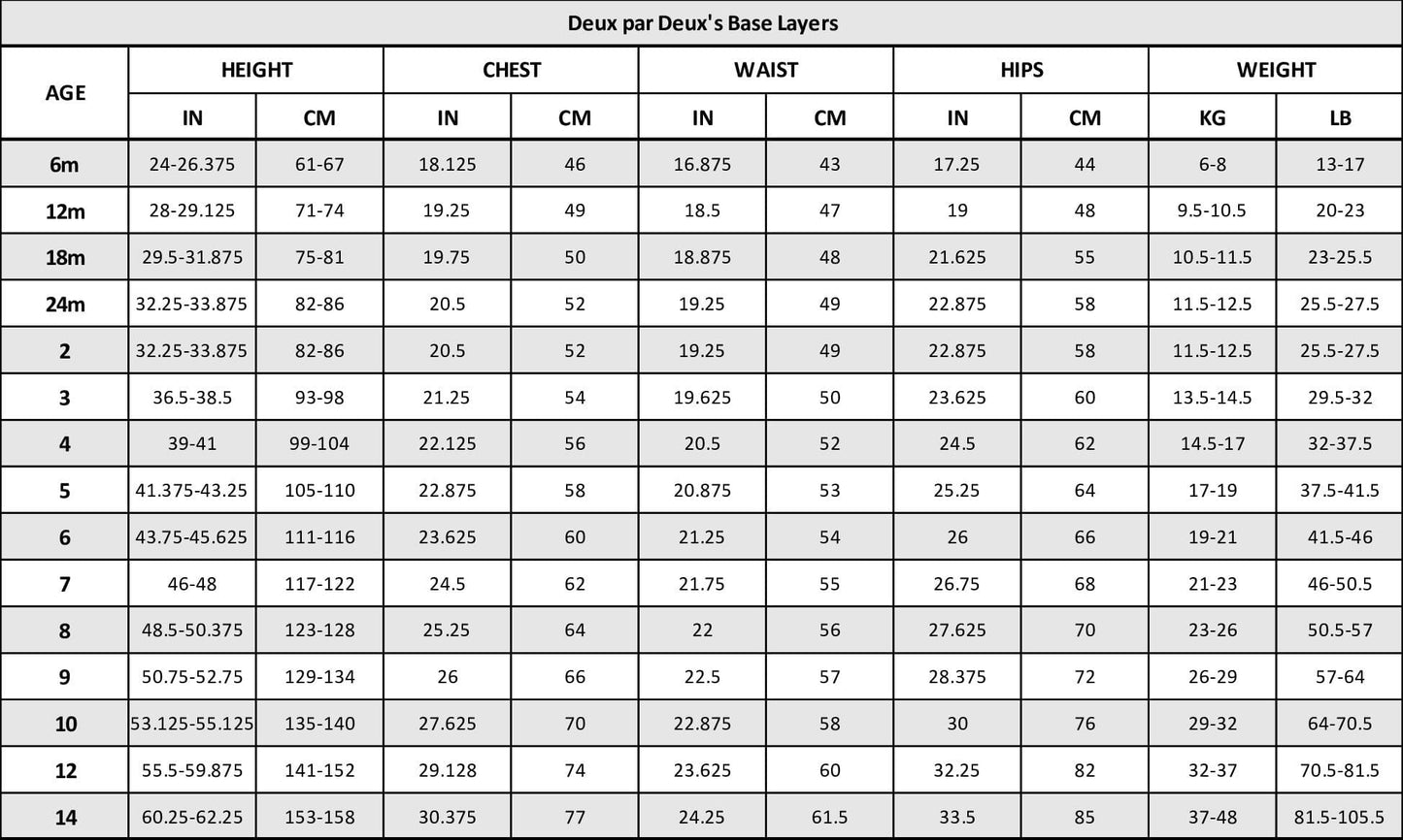 Two-Piece Thermal Underwear Set Blue