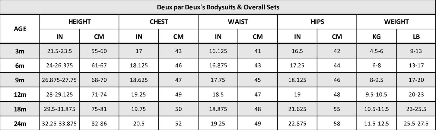 Onesie And Stretchy Corduroy Overalls Set Jade Green