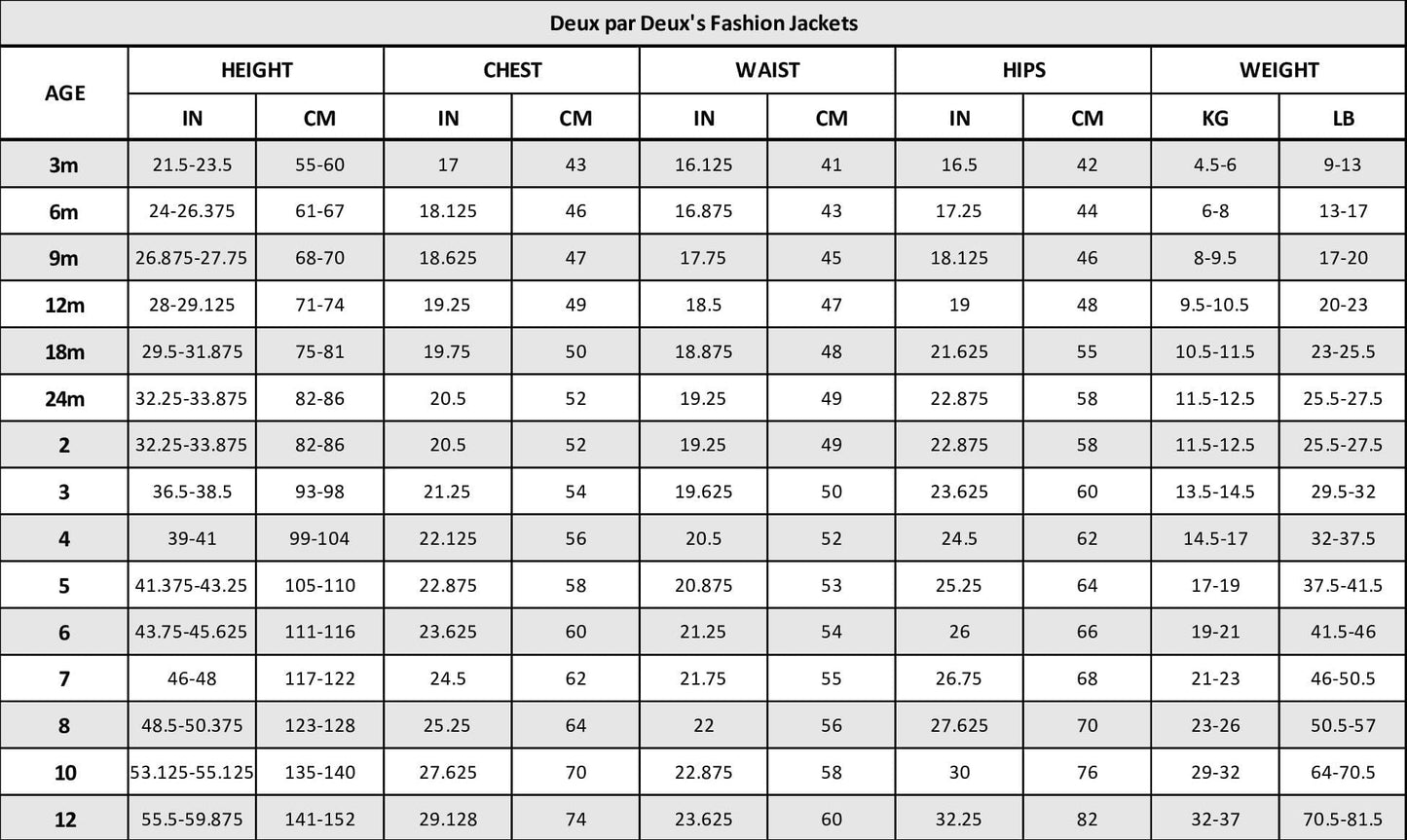 Sherpa Bear Hooded Zip Jacket Brown