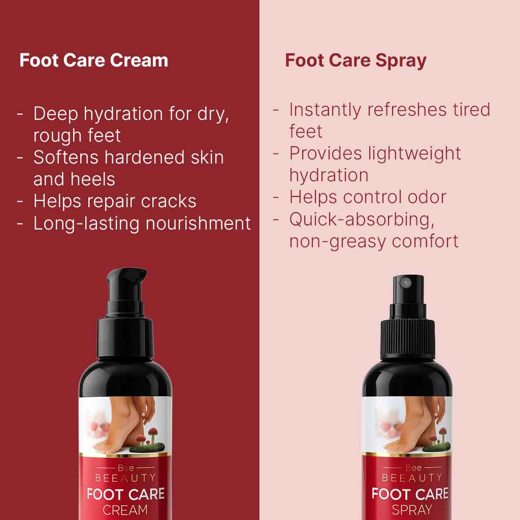 Foot Care Cream & Spray Duo Set – 2 x 100ml